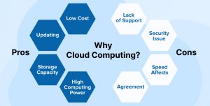 Why Cloud Computing and Why Not?