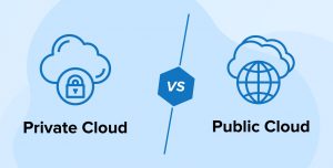 Private Cloud  Vs. Public Cloud – Which one is for me?