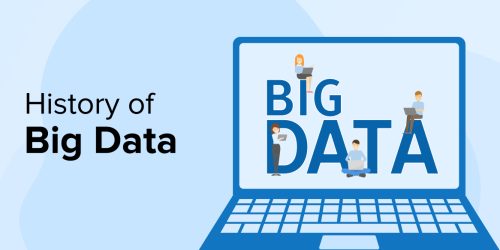 History of Big Data – Infographics 