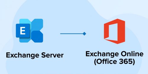 Exchange Server to Exchange Online (Office 365) Migration 